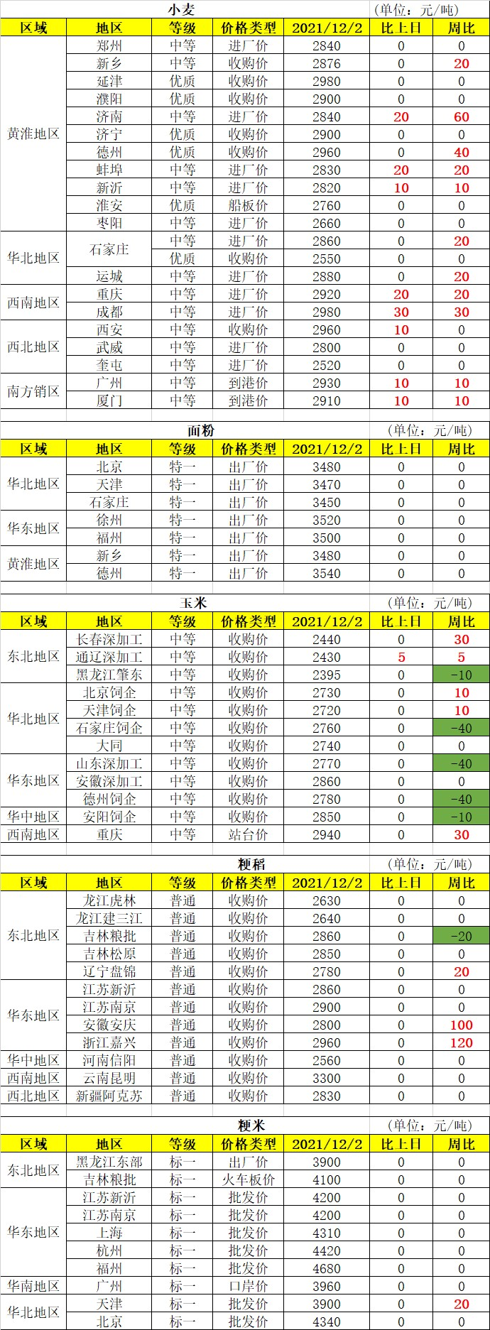 微信图片_20211203104240.png