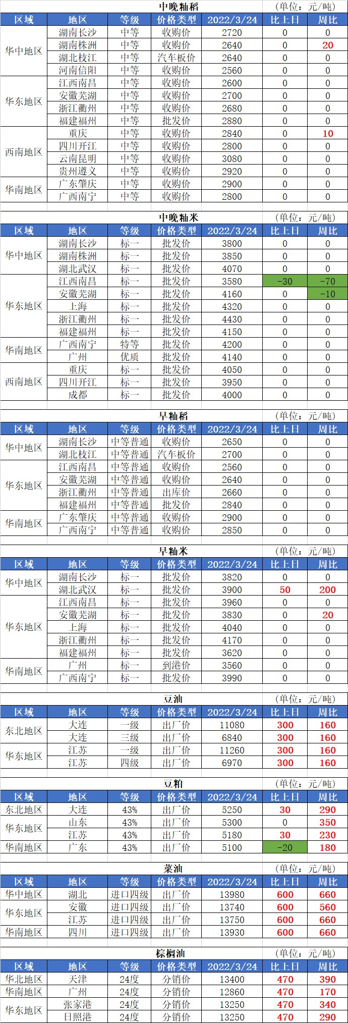 微信图片_20220327113924.png