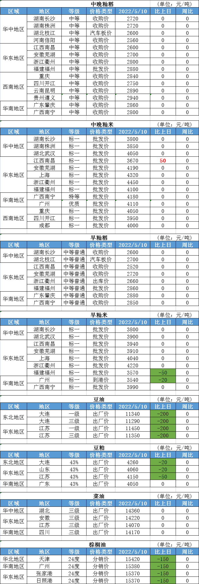 微信图片_20220512094536.png