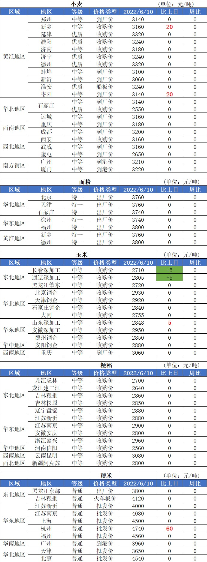 微信图片_20220616163257.png