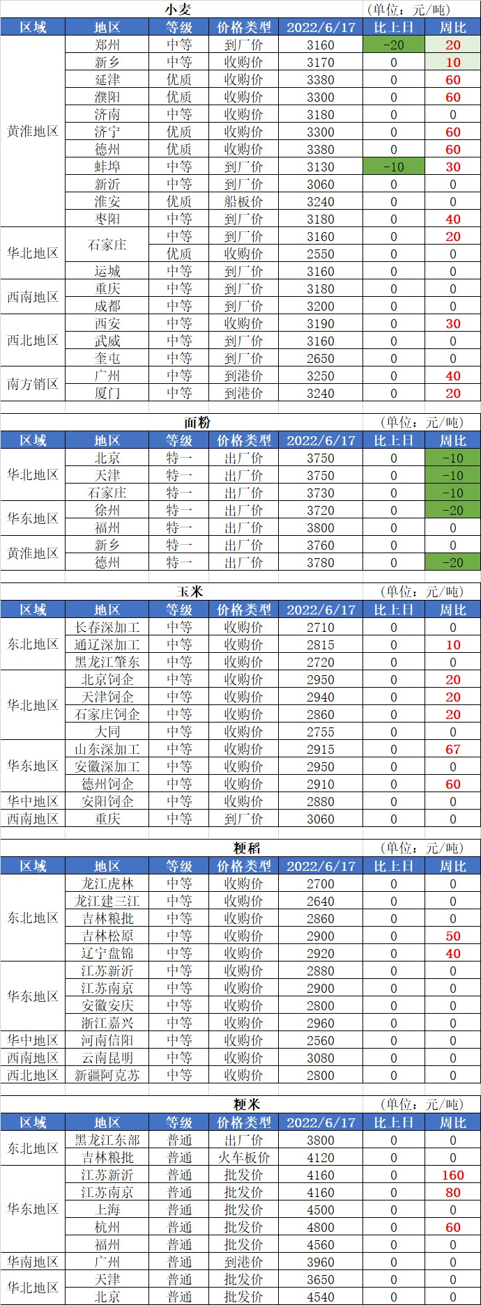 微信图片_20220630153120.png