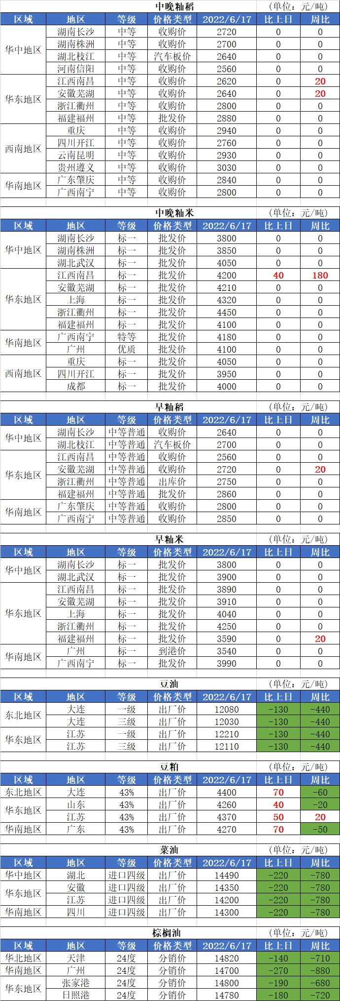 微信图片_20220630153125.png