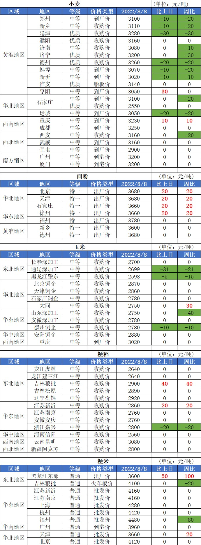 微信图片_20220817164222.png