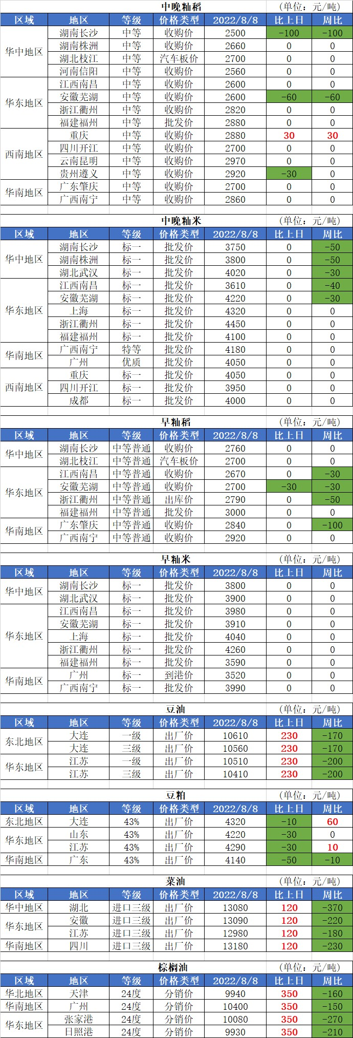 微信图片_20220817164227.png