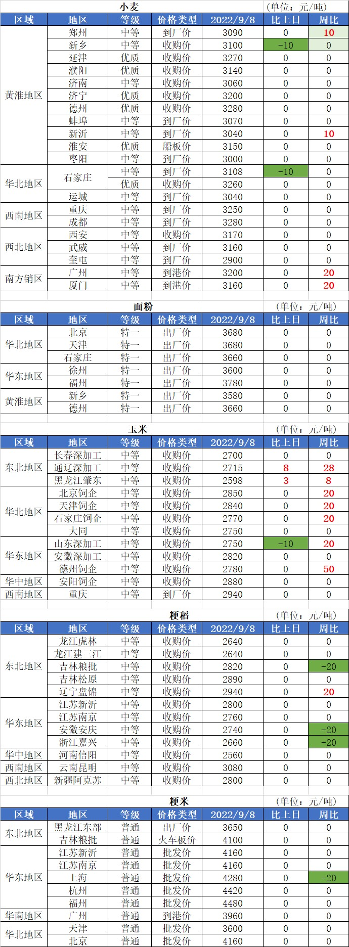 微信图片_20220909151833.png
