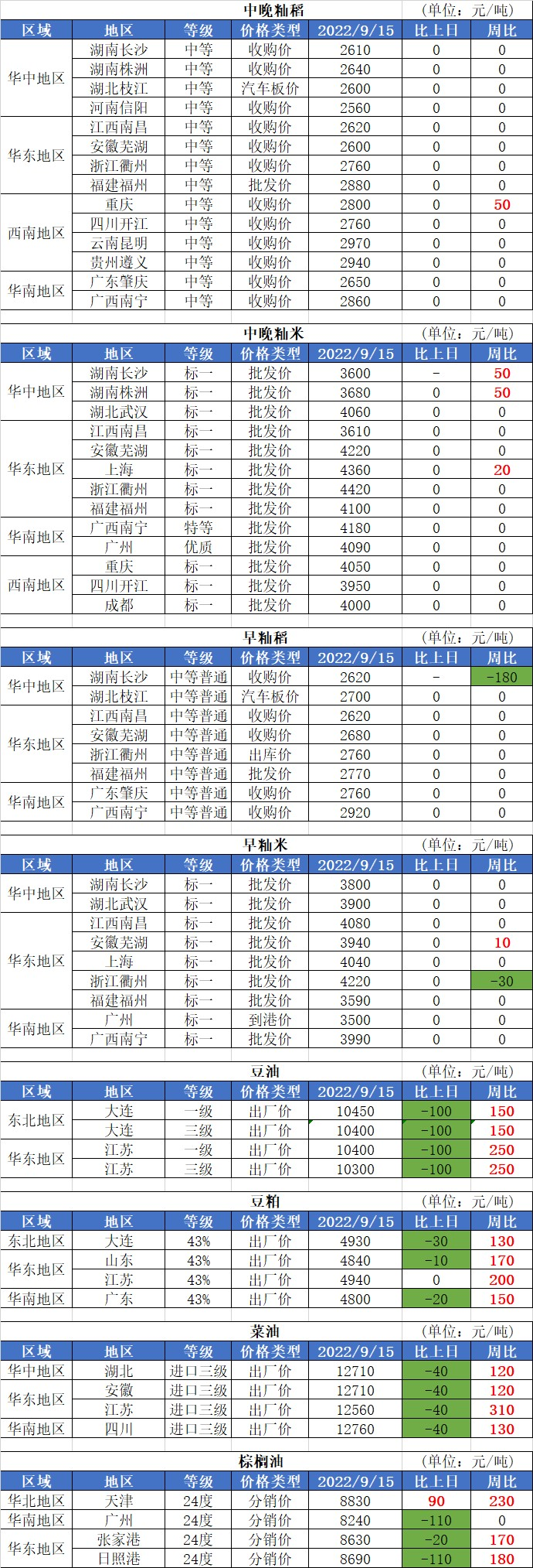微信图片_20220923150745.png