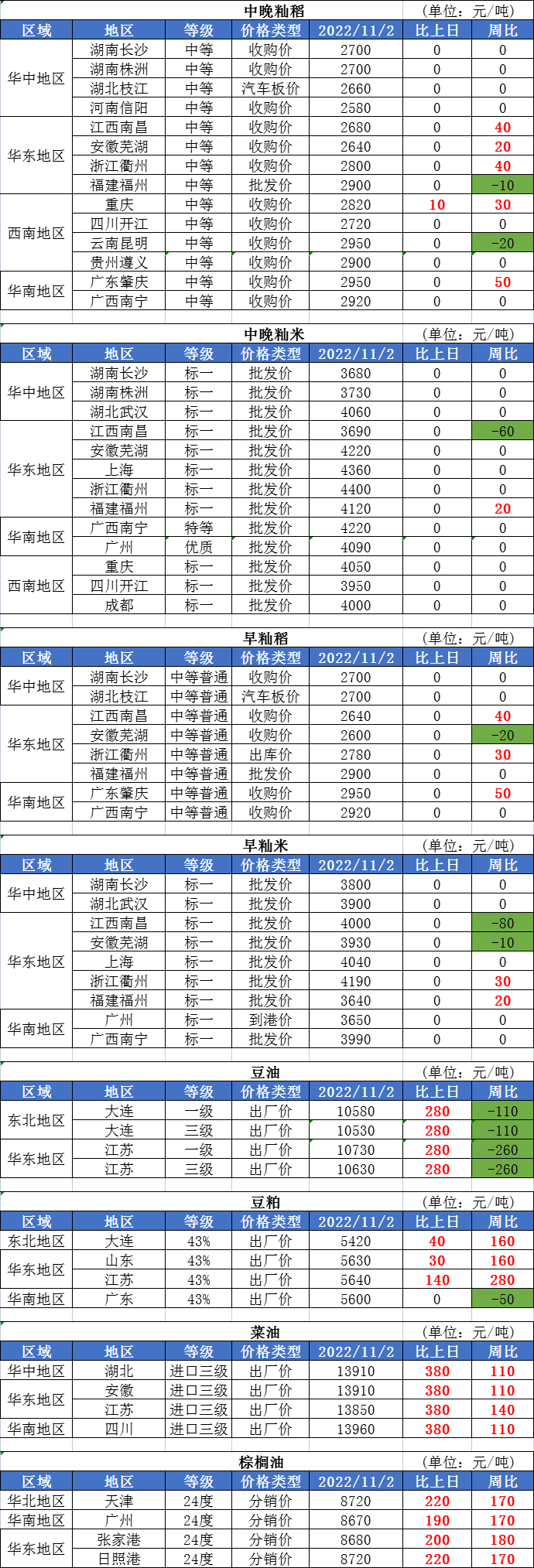 微信图片_20221111151758.png