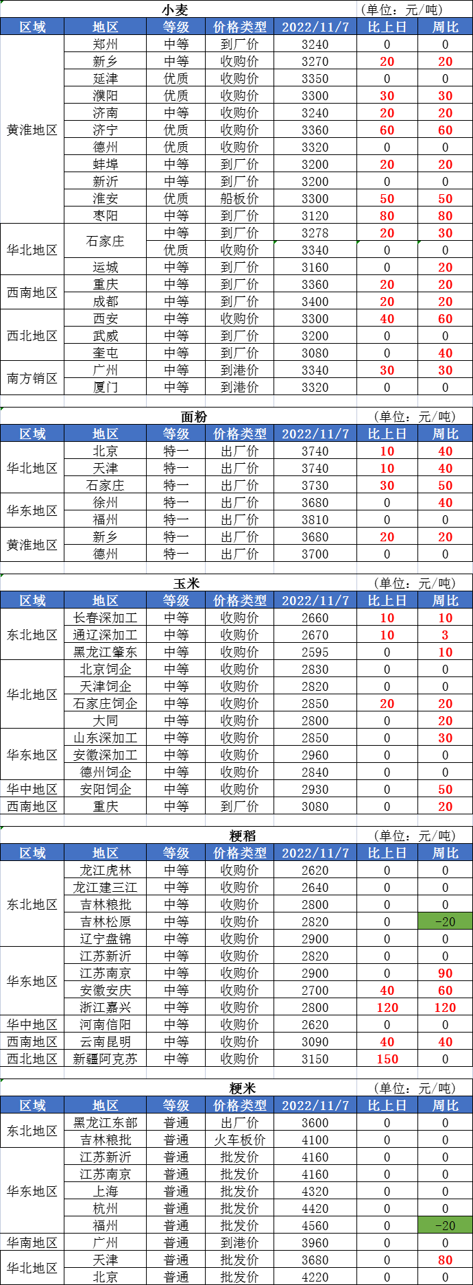 微信图片_20221111152141.png