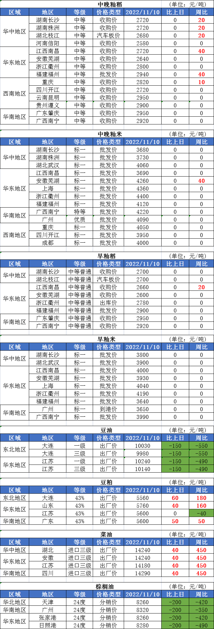 微信图片_20221111152230.png