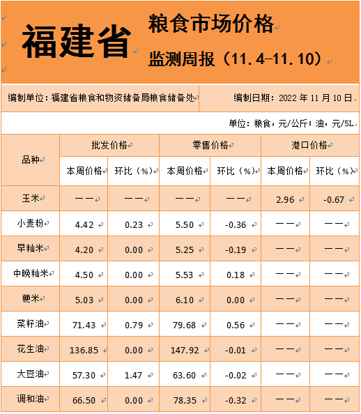 微信图片_20221122150938.png