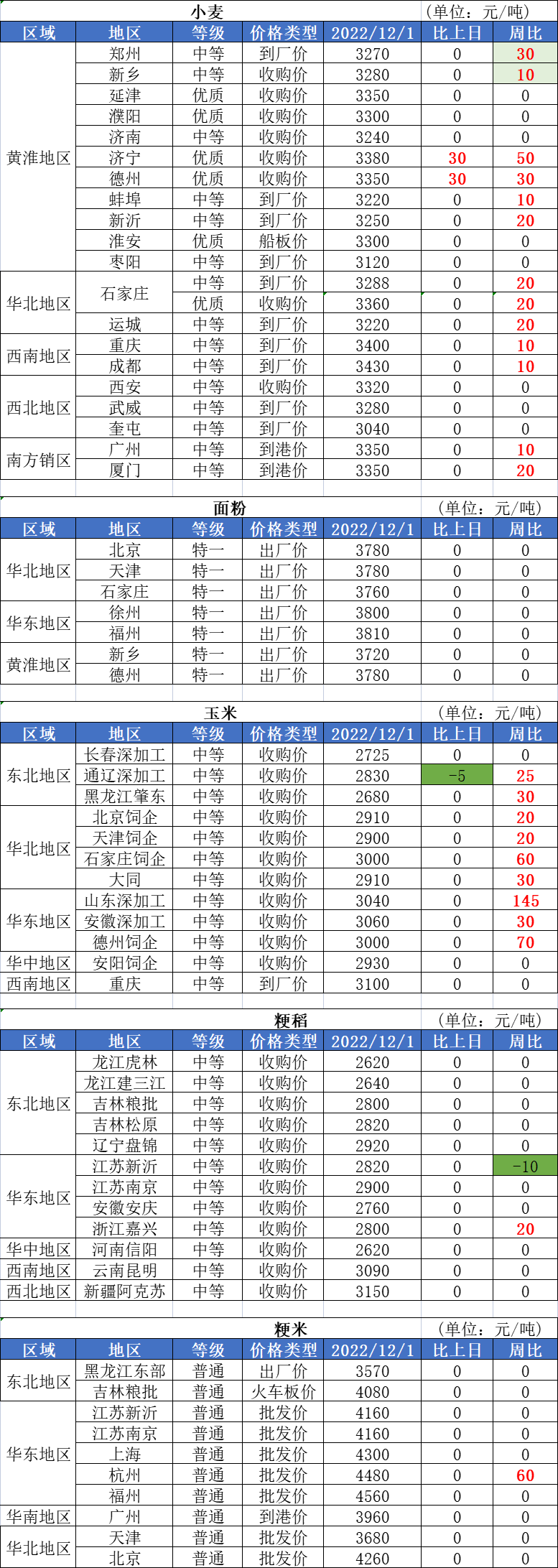 微信图片_20221202153359.png