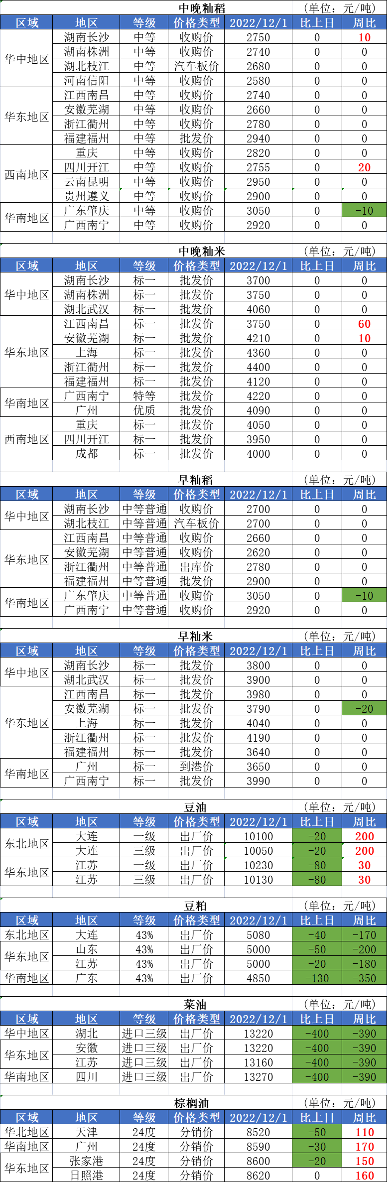 微信图片_20221202153402.png