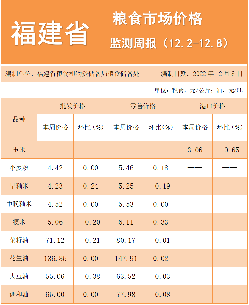微信图片_20221221161912.png
