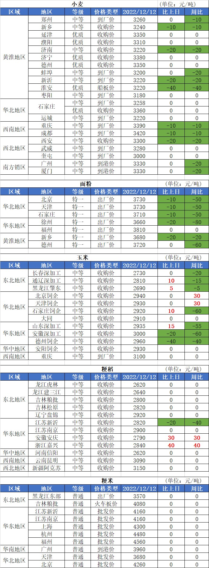 微信图片_20221221162119.png