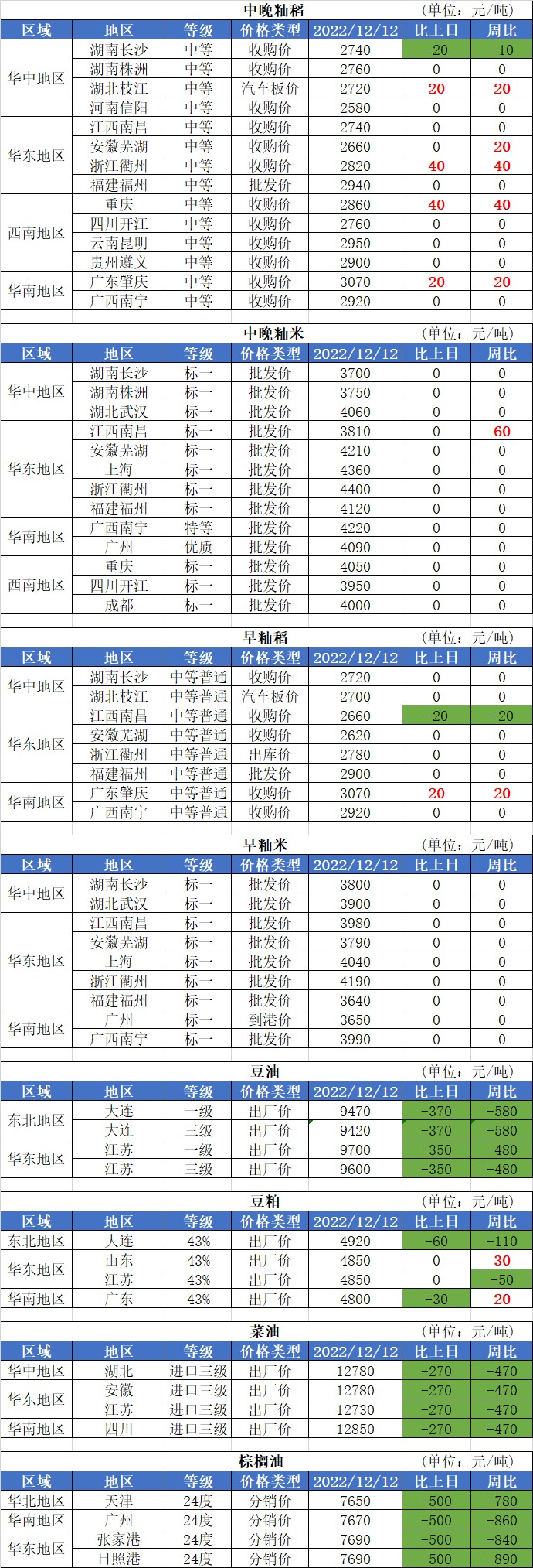 微信图片_20221221162124.png