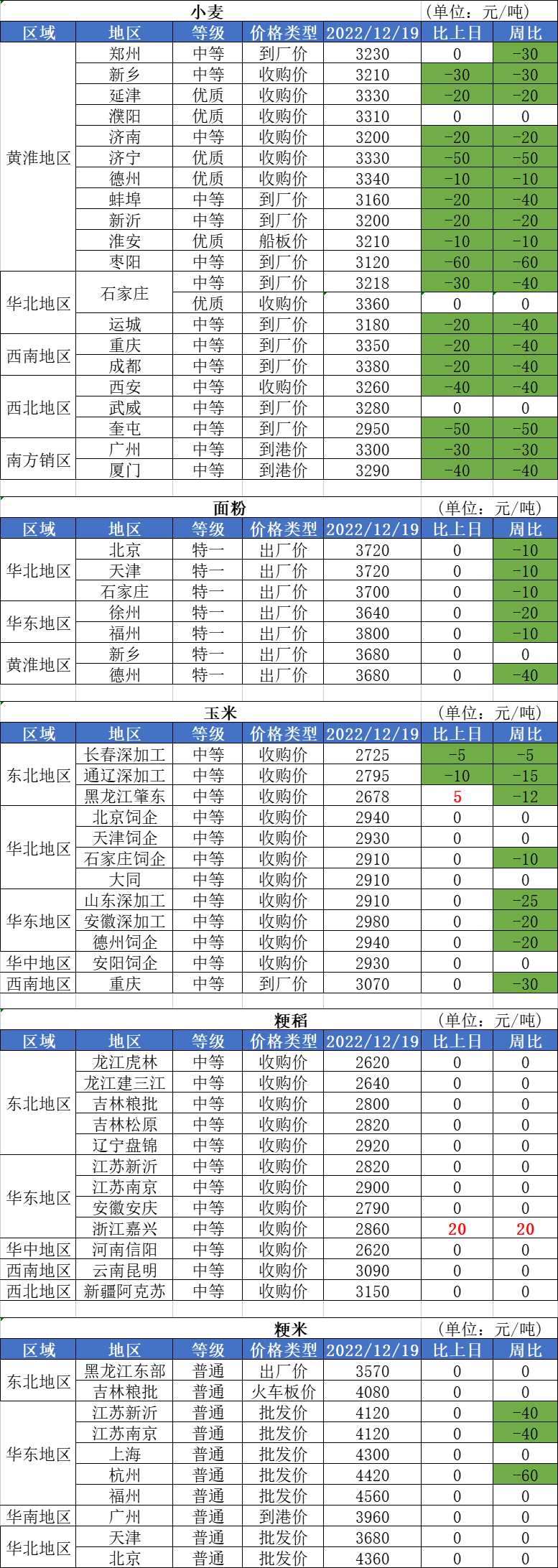 微信图片_20221221162451.png