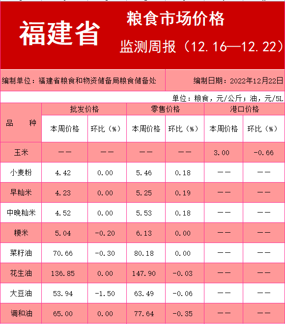 微信图片_20221230132712.png