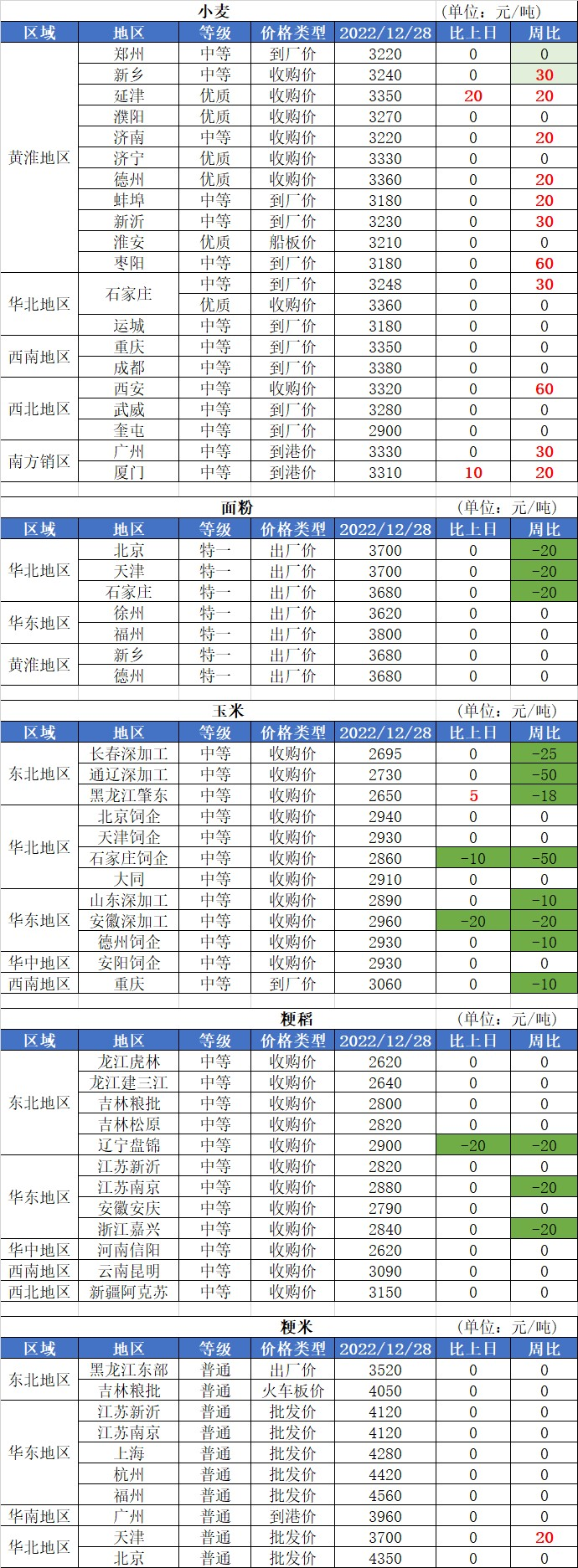 微信图片_20230109162420.png